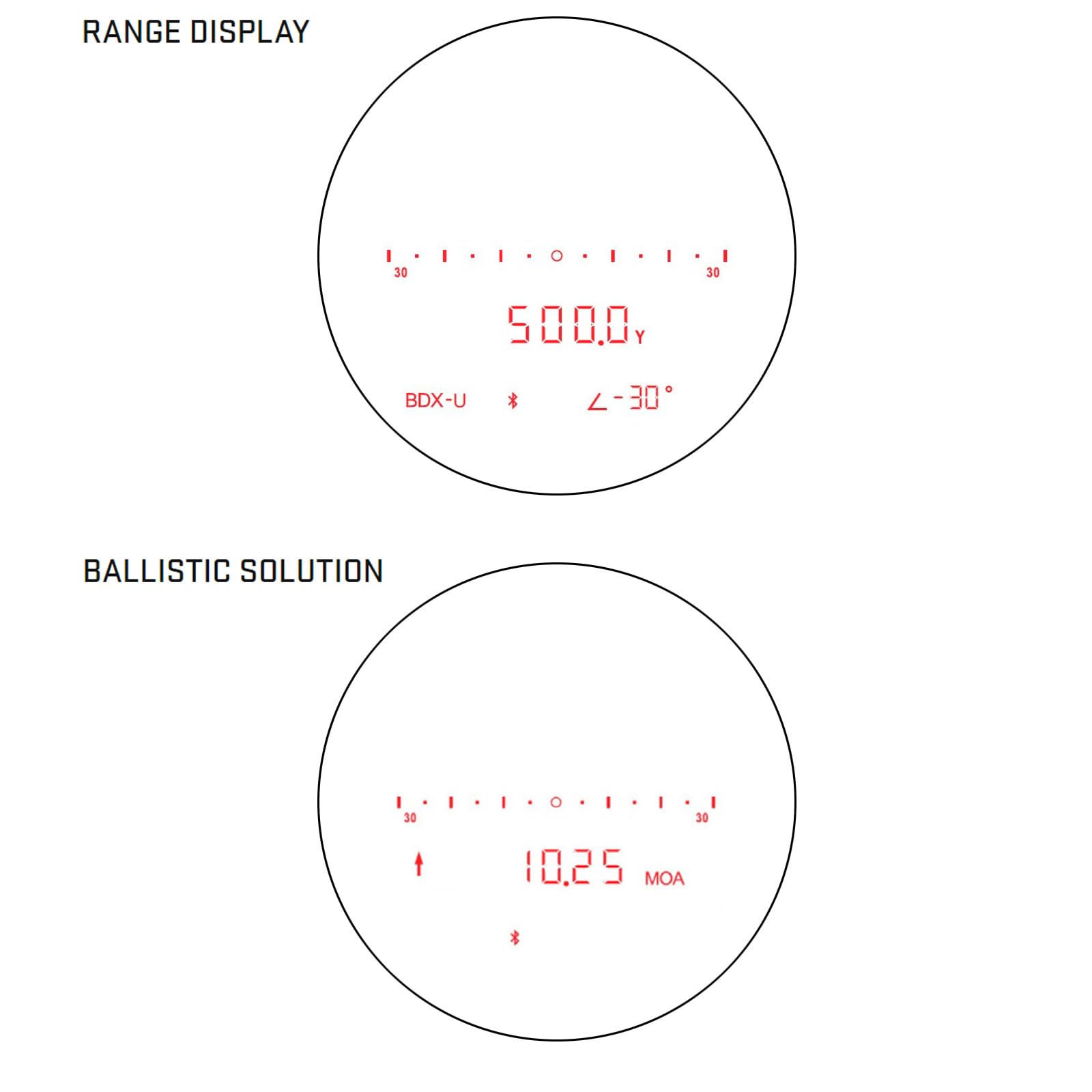 Sig Sauer KILO5K 7 x 25 mm Tactical Hunting Durable High Accuracy 5000 Yards Reflective Range Digital Bluetooth Laser Monocular Rangefinder | Circle + Milling Grid Reticle - Image 5