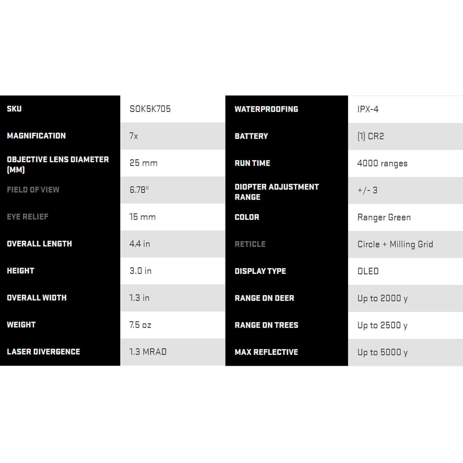 Sig Sauer KILO5K 7 x 25 mm Tactical Hunting Durable High Accuracy 5000 Yards Reflective Range Digital Bluetooth Laser Monocular Rangefinder | Circle + Milling Grid Reticle - Image 6