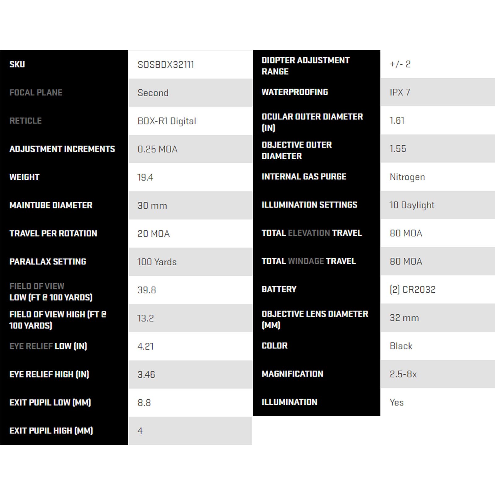 SIG SAUER SIERRA3BDX Tactical Hunting Shooting Durable IPX-7 Waterproof Fogproof 30mm Tube Digital Focal Plane BDX-R1 Reticle Riflescope - Image 7